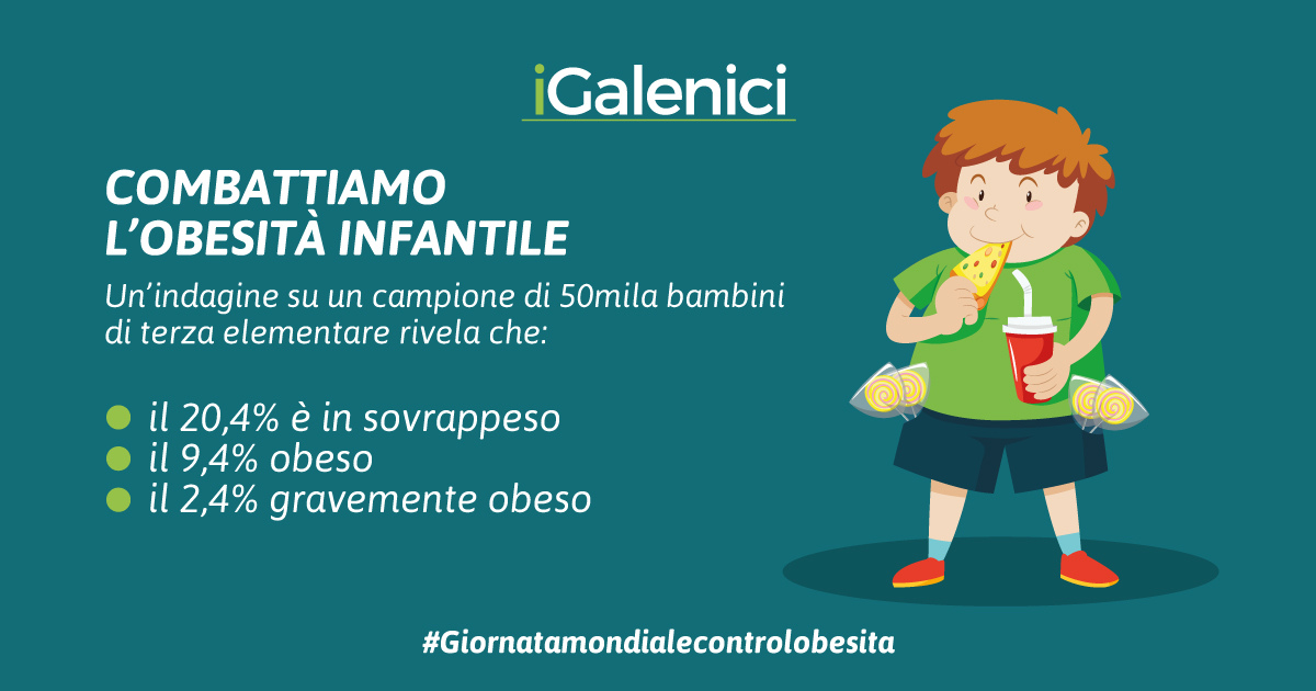 Obesità infantile